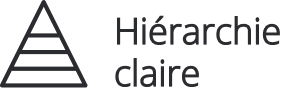 Hiérarchie claire