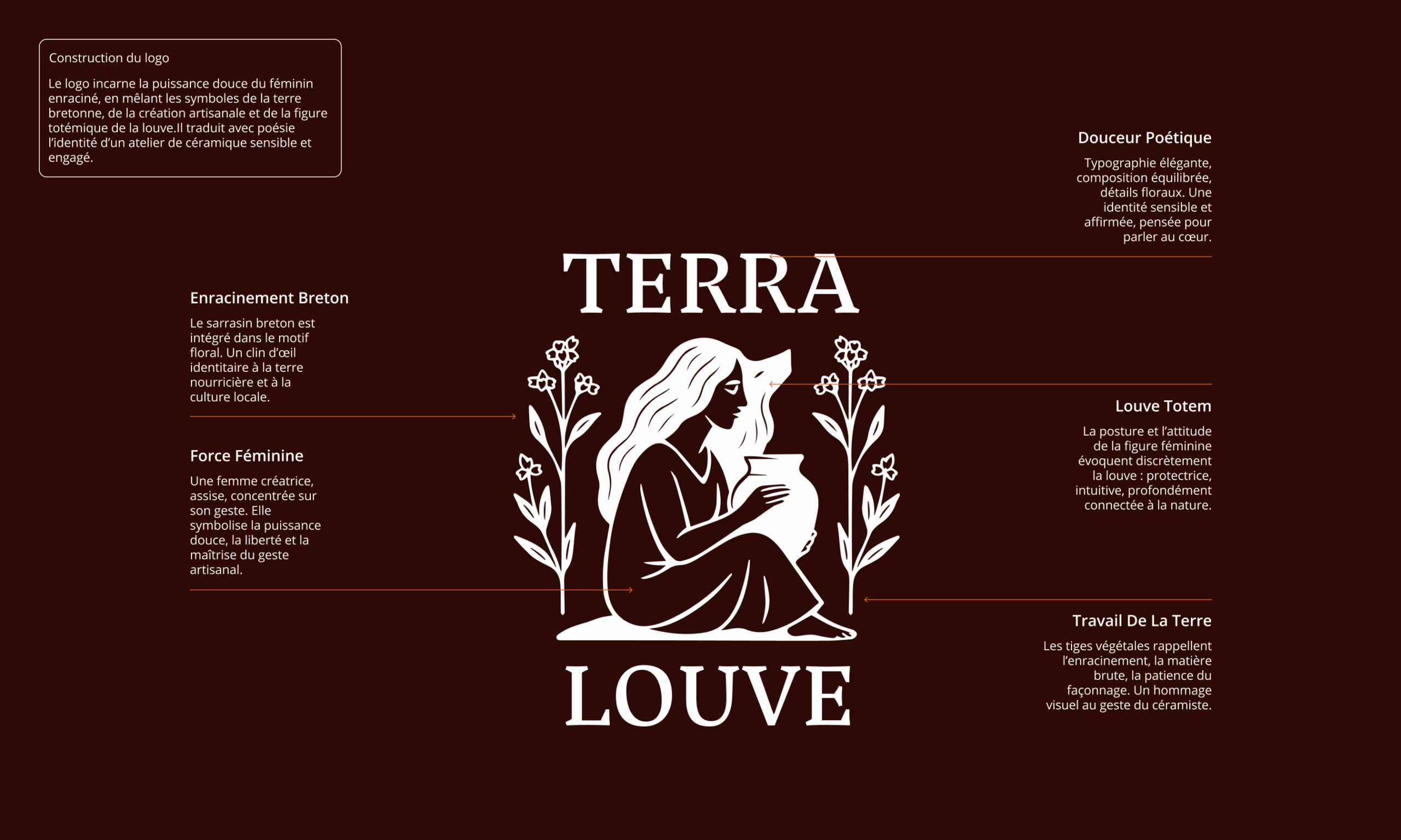 Terra 2